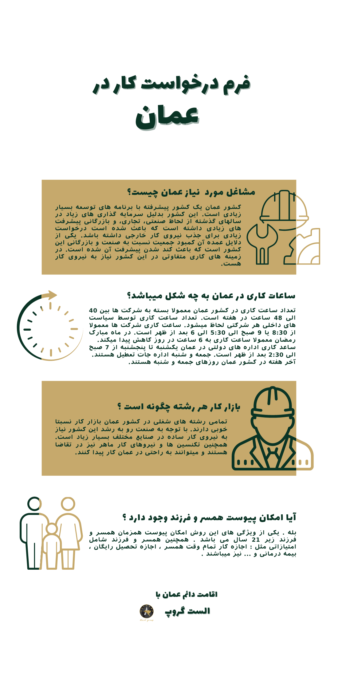 اینفوگرافیک فرم درخواست کار در عمان